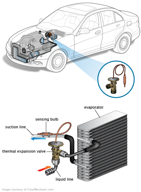See P0275 repair manual