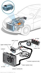 See P0275 in engine